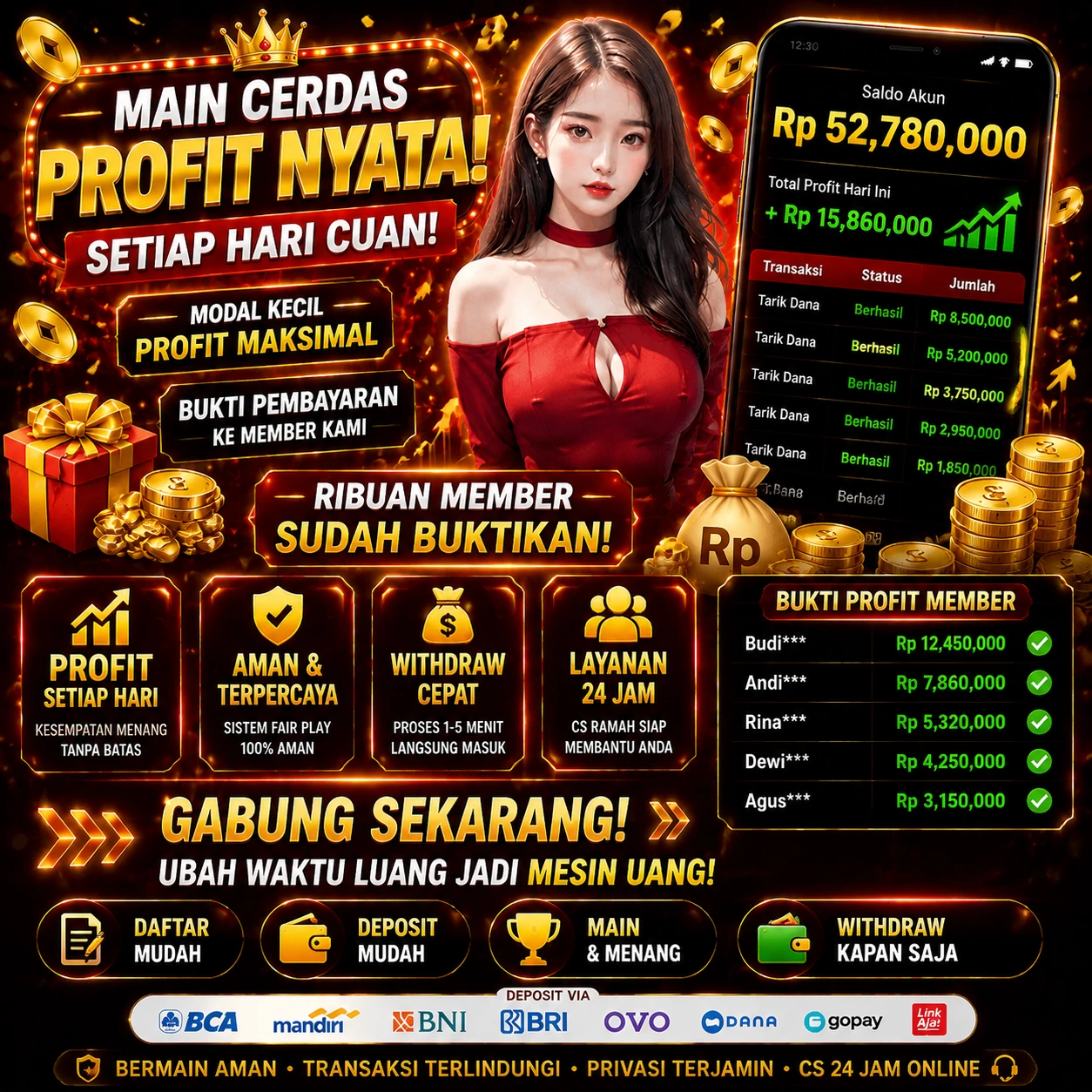 Inovasi dan Fitur Menarik di hit9 yang Perlu Diketahui