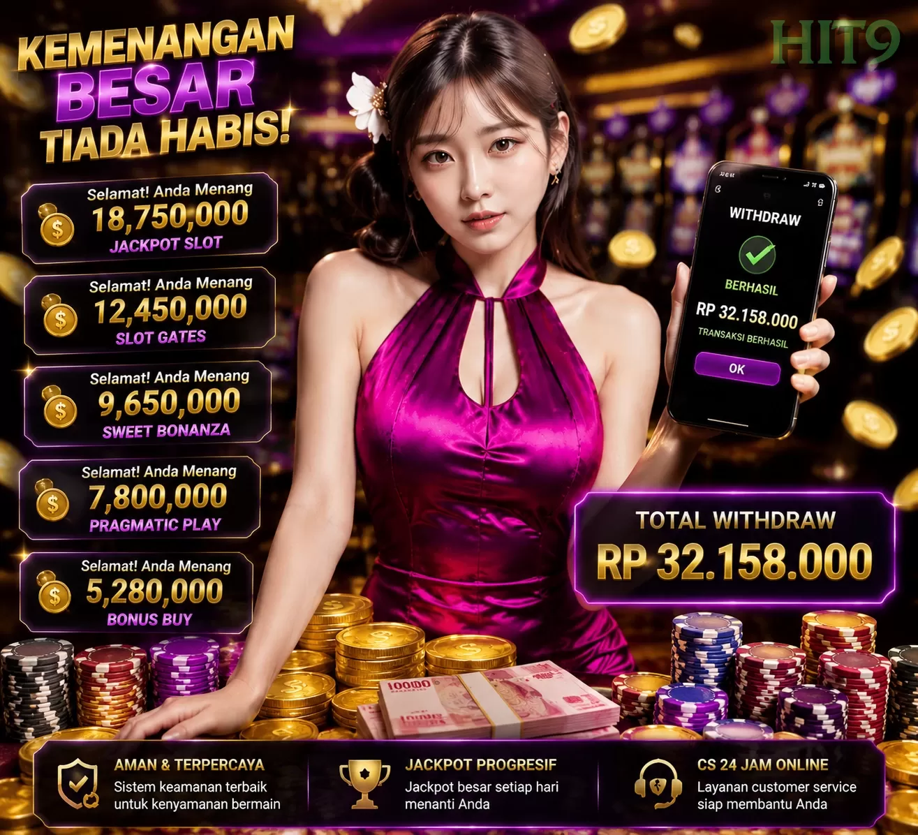 Review Pengalaman Pengguna di Situs hit9